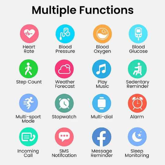 Non-Invasive Blood Glucose Monitoring Smartwatch | Heart Rate & Sleep Tracking for Fitness Enthusiasts