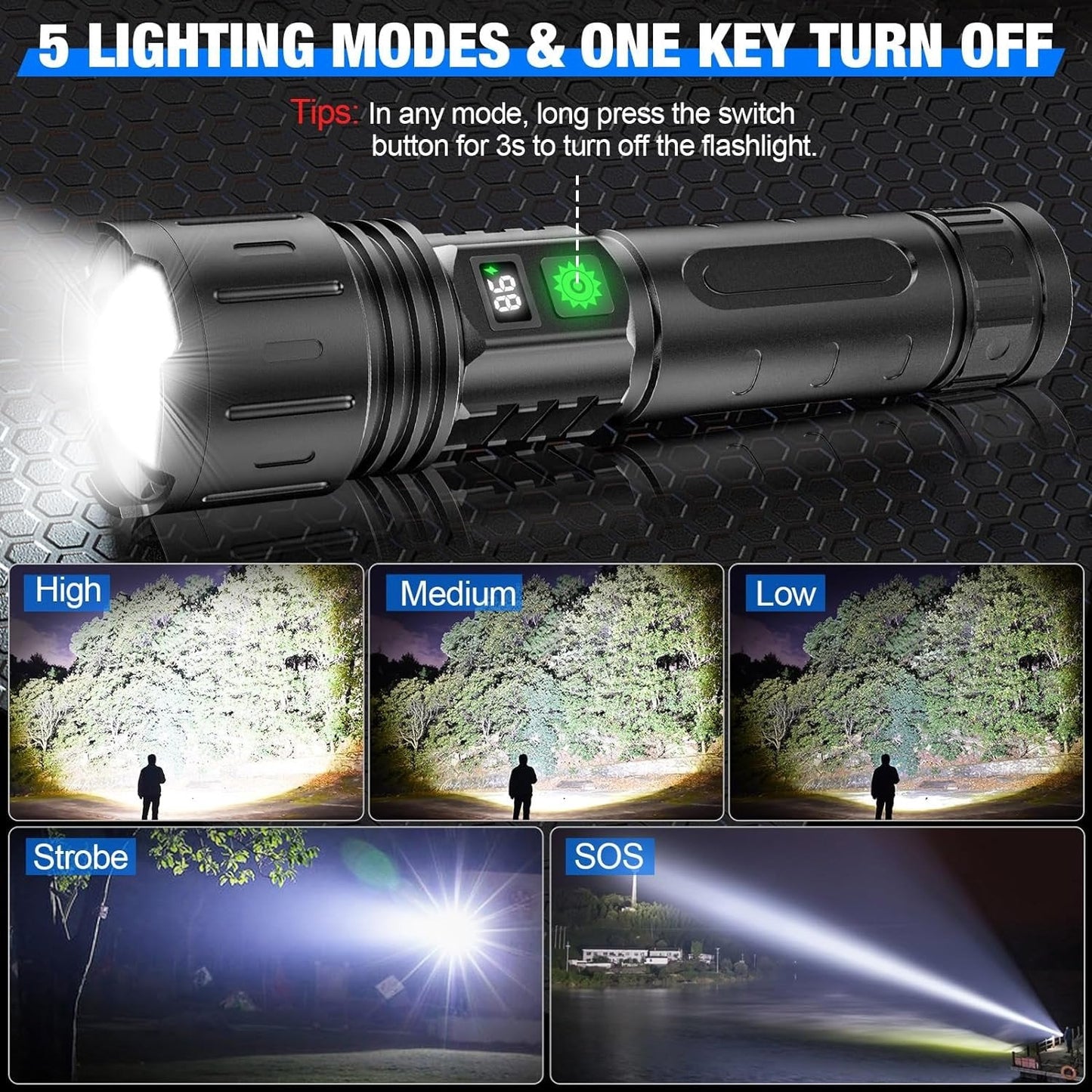 100,000 Lumens Tactical Flashlight | Waterproof, Rechargeable & Ideal for Outdoor Adventures and Emergency Situations