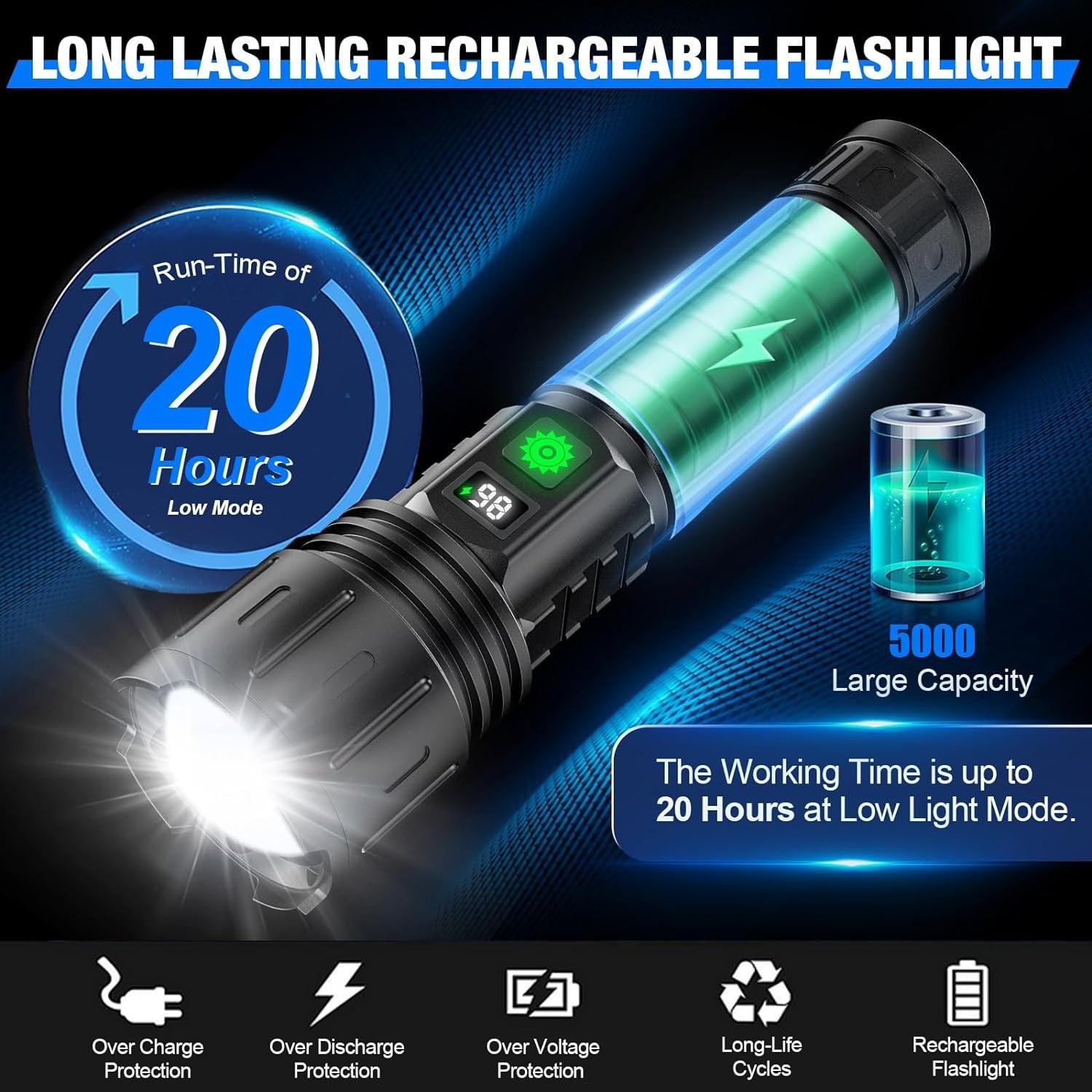 World's Brightest Tactical Flashlight | 100,000 Lumens, Waterproof, Rechargeable & Ideal for Outdoor Adventures and Emergency Situations