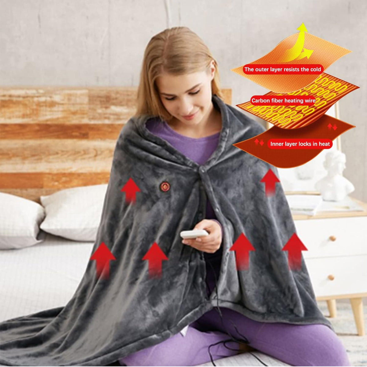 Portable Heated Shawl | Rechargeable, Waterproof & Versatile for Home, Office, or Outdoor Use