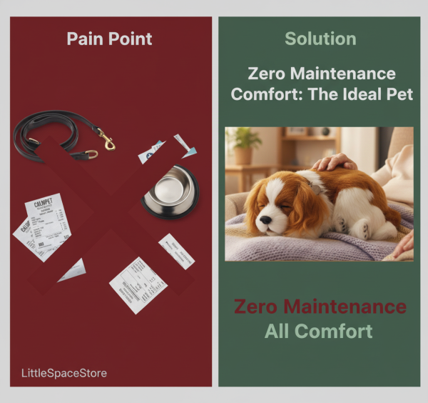 Realistic Breathing Puppy | Therapeutic Plush Companion for Anxiety Relief & Emotional Support for Adults and Seniors