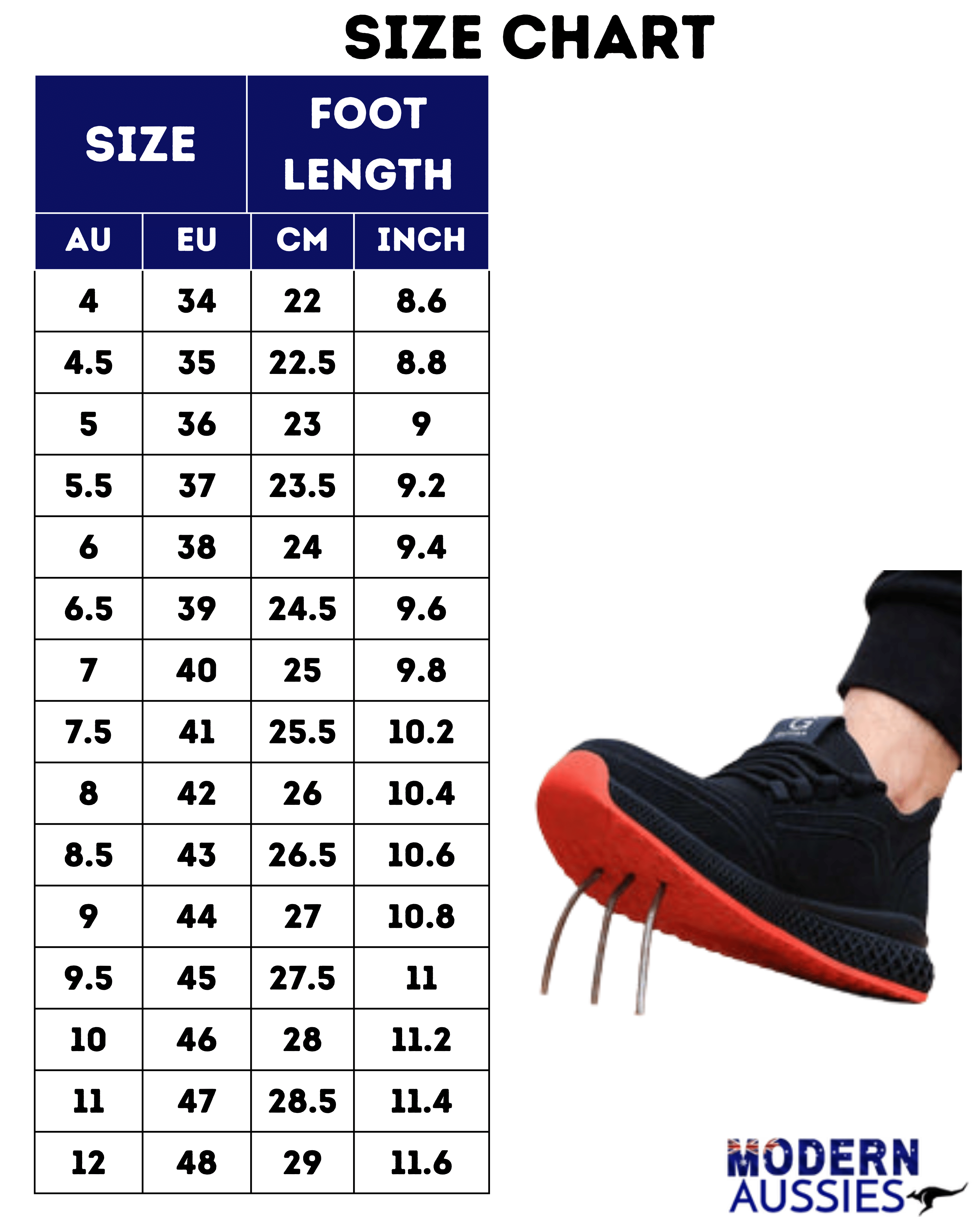 Indestructible Lightweight Shoes for Work - Safety Sneaker Perfect for Tough Jobs