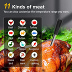 Wireless Food Thermometer, Meat Thermometer - Explore Precision Cooking