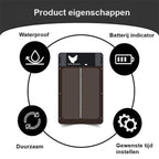 Automatic Chicken Coop Door | Waterproof, Easy Installation & Light Sensor for Poultry Safety