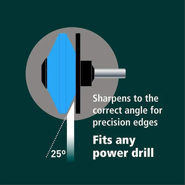 Lawn Mower Blade Sharpener | Quick Attach for Power Drills & Efficient Lawn Care