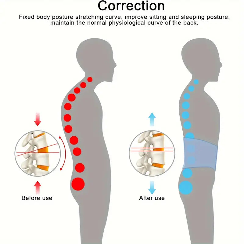 Decompression Lumbar Support Belt | Ergonomic, Inflatable & Comfortable for Pain Relief and Back Support
