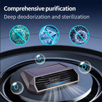 Solar Car Air Purifier | Ozone & Negative Ion Technology with Built-in Parking Number Plate for Clean Air & Convenience