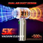 Mini Car Vacuum Cleaner | 98500Pa Powerful Suction, Wireless & Portable for Deep Cleaning Upholstery and Hard-to-Reach Areas