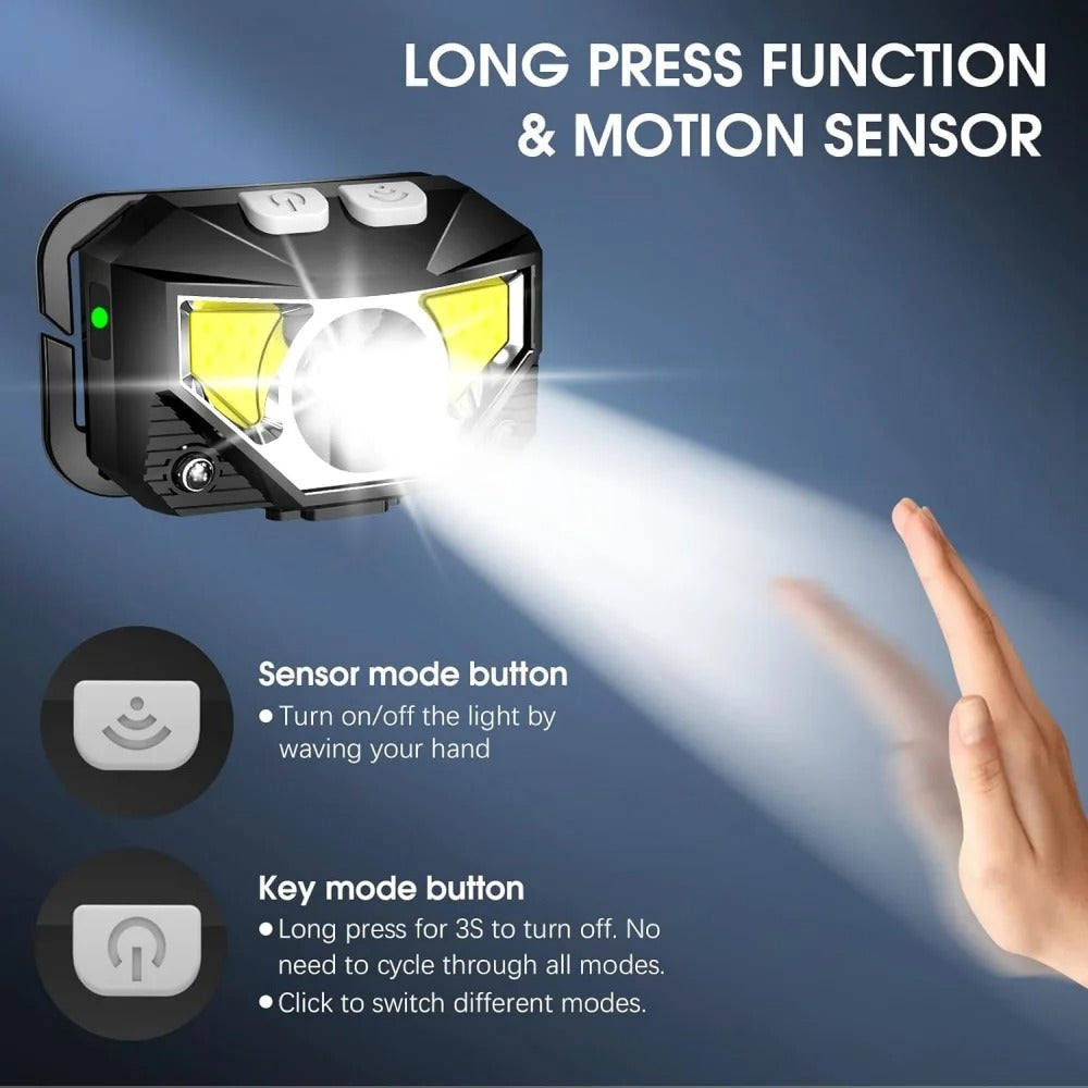 Motion Sensor Red Color 1200 Lumen LED Rechargeable Headlamp | Waterproof, Motion Sensor & Red ...