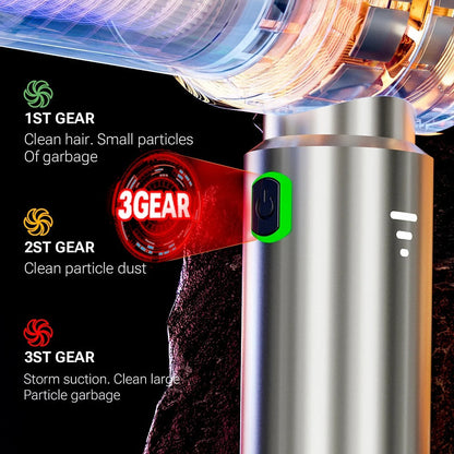 Mini Car Vacuum Cleaner | 98500Pa Powerful Suction, Wireless & Portable for Deep Cleaning Upholstery and Hard-to-Reach Areas