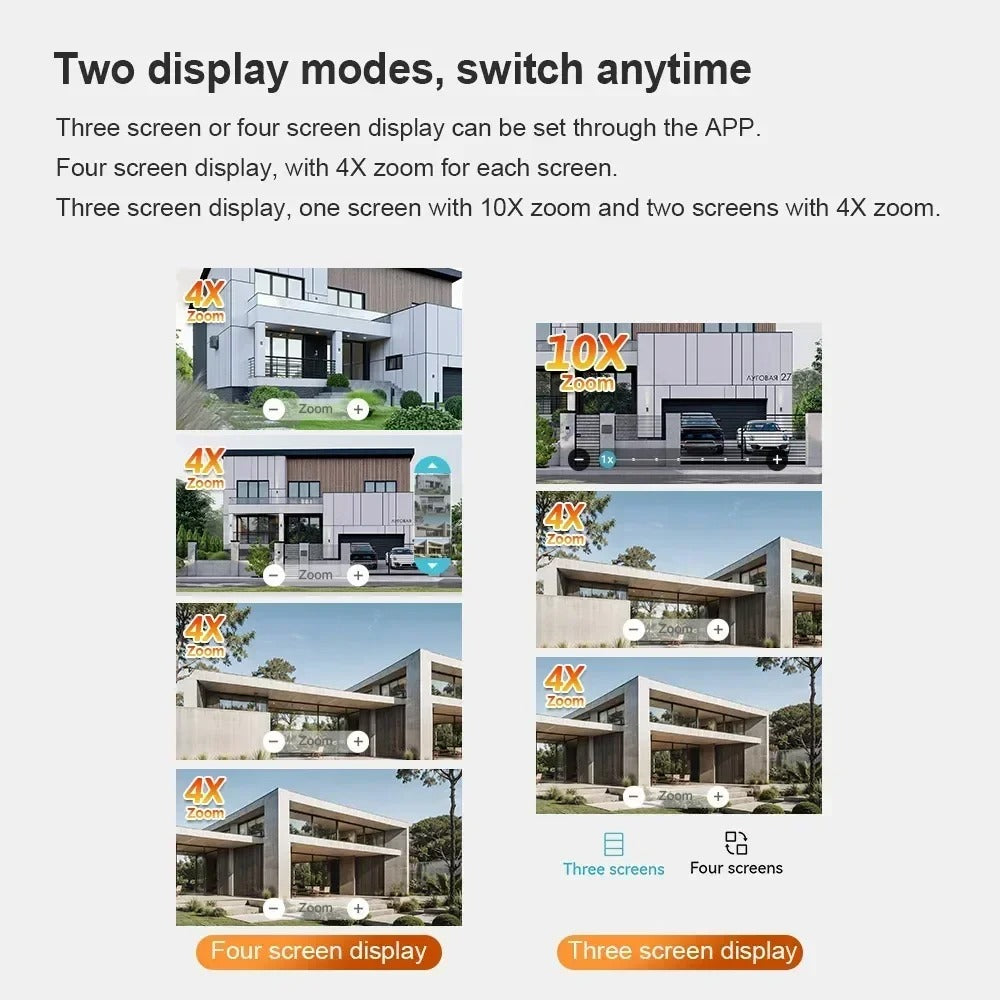 20MP Four-Screen WiFi Security Camera | 10X Optical Zoom, Waterproof & Ideal for Home and Business Surveillance