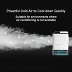 Ultra Quiet Portable Air Cooler | Below 36dB Mute Fan with Dual Atomization, 900mL Tank & Ice Box for Bedroom Sleep