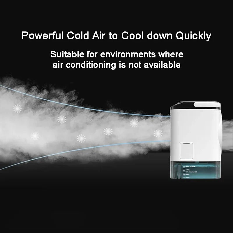 Ultra Quiet Portable Air Cooler | Below 36dB Mute Fan with Dual Atomization, 900mL Tank & Ice Box for Bedroom Sleep