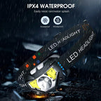 1200 Lumen LED Rechargeable Headlamp | Waterproof, Motion Sensor & Red Light Mode for Camping, Fishing & Nighttime Activities