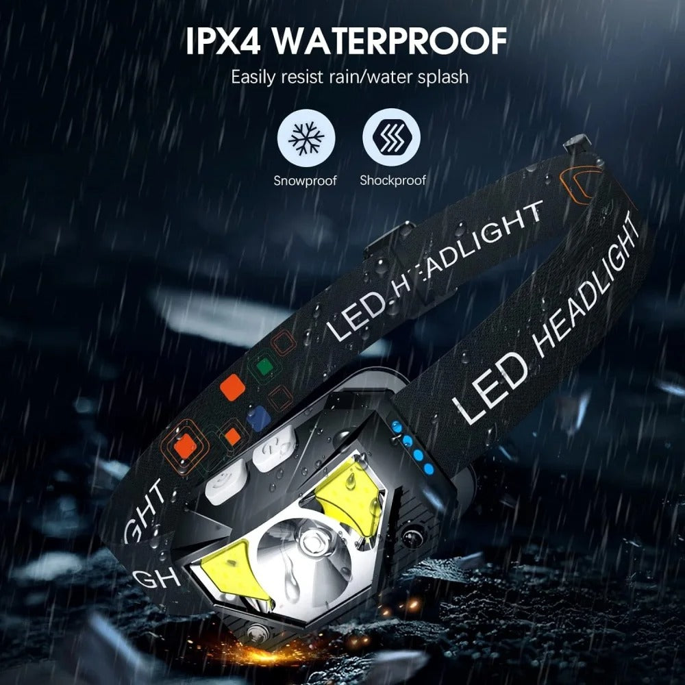 1200 Lumen LED Rechargeable Headlamp | Waterproof, Motion Sensor & Red Light Mode for Camping, Fishing & Nighttime Activities