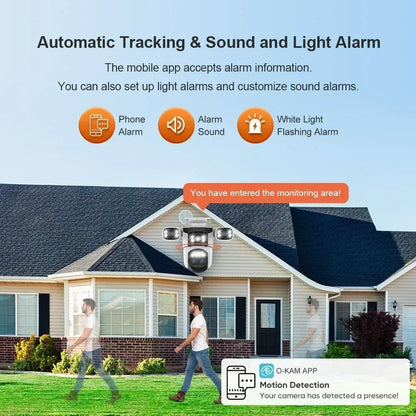 20MP Four-Screen WiFi Security Camera | 10X Optical Zoom, Waterproof & Ideal for Home and Business Surveillance