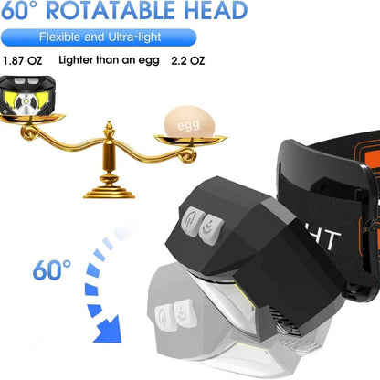 1200 Lumen LED Rechargeable Headlamp | Waterproof, Motion Sensor & Red Light Mode for Camping, Fishing & Nighttime Activities