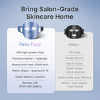 Ultra-Light LED Phototherapy Mask | Near-Infrared & Red Light for Deep Wrinkle Support & Anti-Aging Treatment