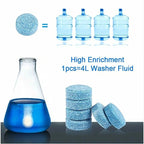 Car Windscreen Cleaner Effervescent Tablets | Concentrated, Eco-Friendly & Easy to Use for Clear Visibility