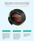 High Magnification Binoculars – 120x80 HD Long Range Field Glasses for Bird Watching & Outdoor Adventures