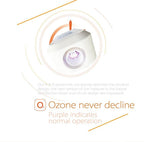 CPAP Cleaner and Sanitizer | Ozone Disinfection, Automatic & Ideal for Home Care and Hospital Use