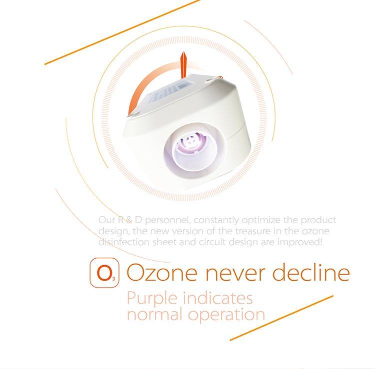 CPAP Cleaner and Sanitizer | Ozone Disinfection, Automatic & Ideal for Home Care and Hospital Use