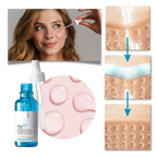 Rejuvenating Hyaluronic Acid Serum – Smooth Wrinkles & Lift Your Skin