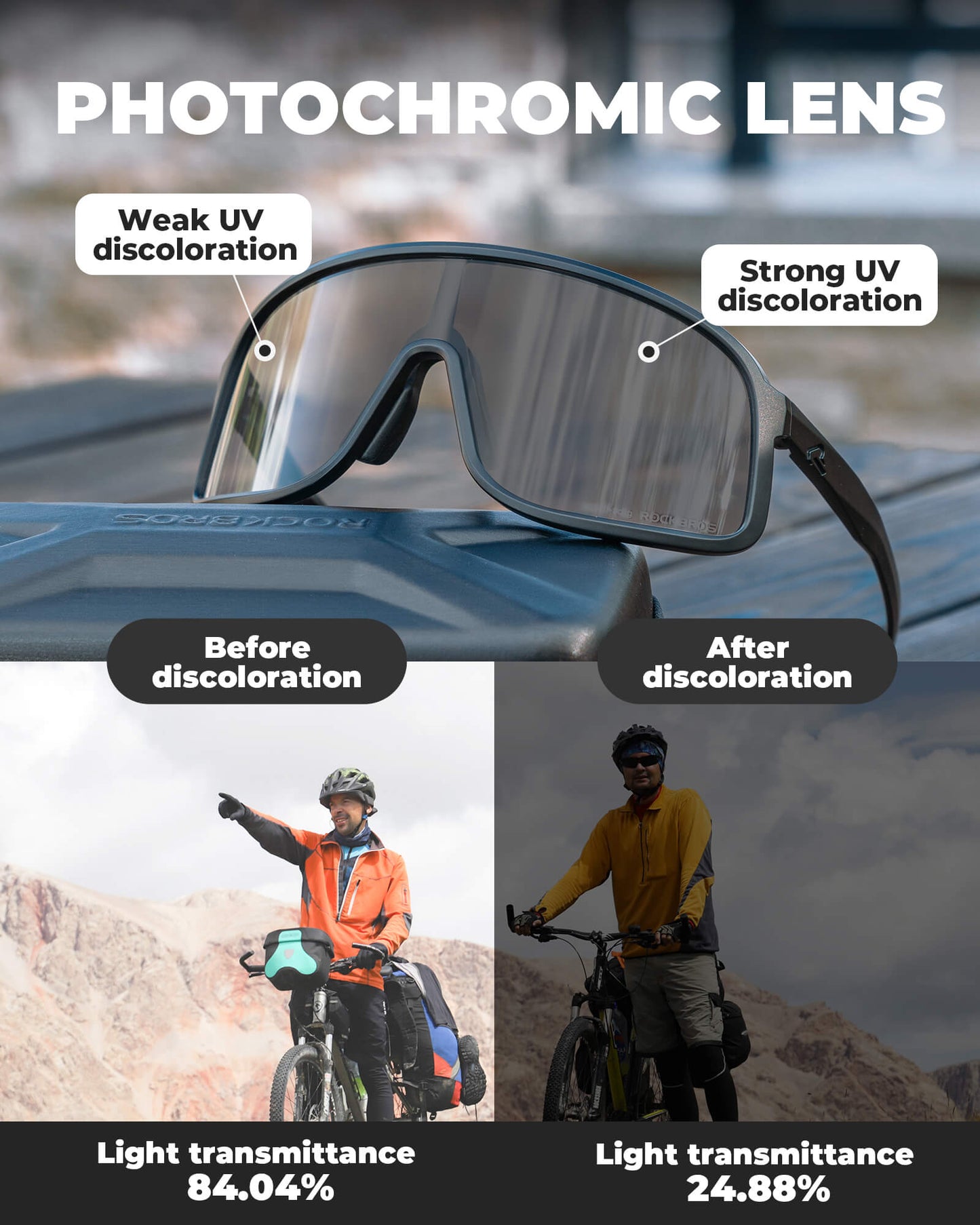 Cycling Sunglasses | Photochromic, UV400 Protection & Anti-Fog for Outdoor Sports