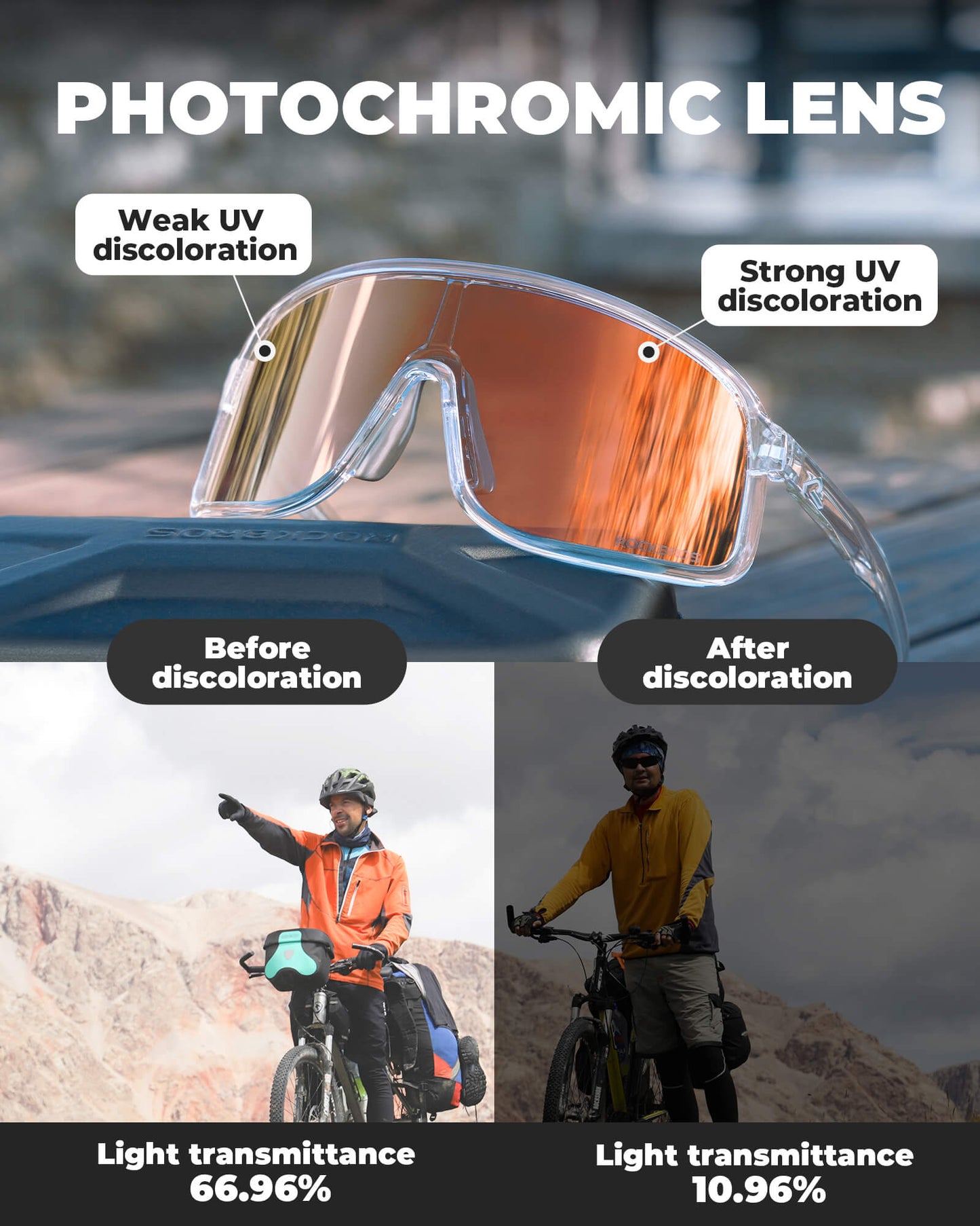 Cycling Sunglasses | Photochromic, UV400 Protection & Anti-Fog for Outdoor Sports
