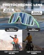 Cycling Sunglasses | Photochromic, UV400 Protection & Anti-Fog for Outdoor Sports