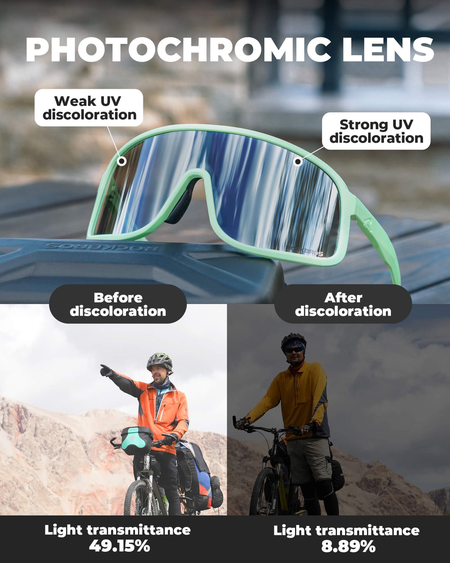 Cycling Sunglasses | Photochromic, UV400 Protection & Anti-Fog for Outdoor Sports