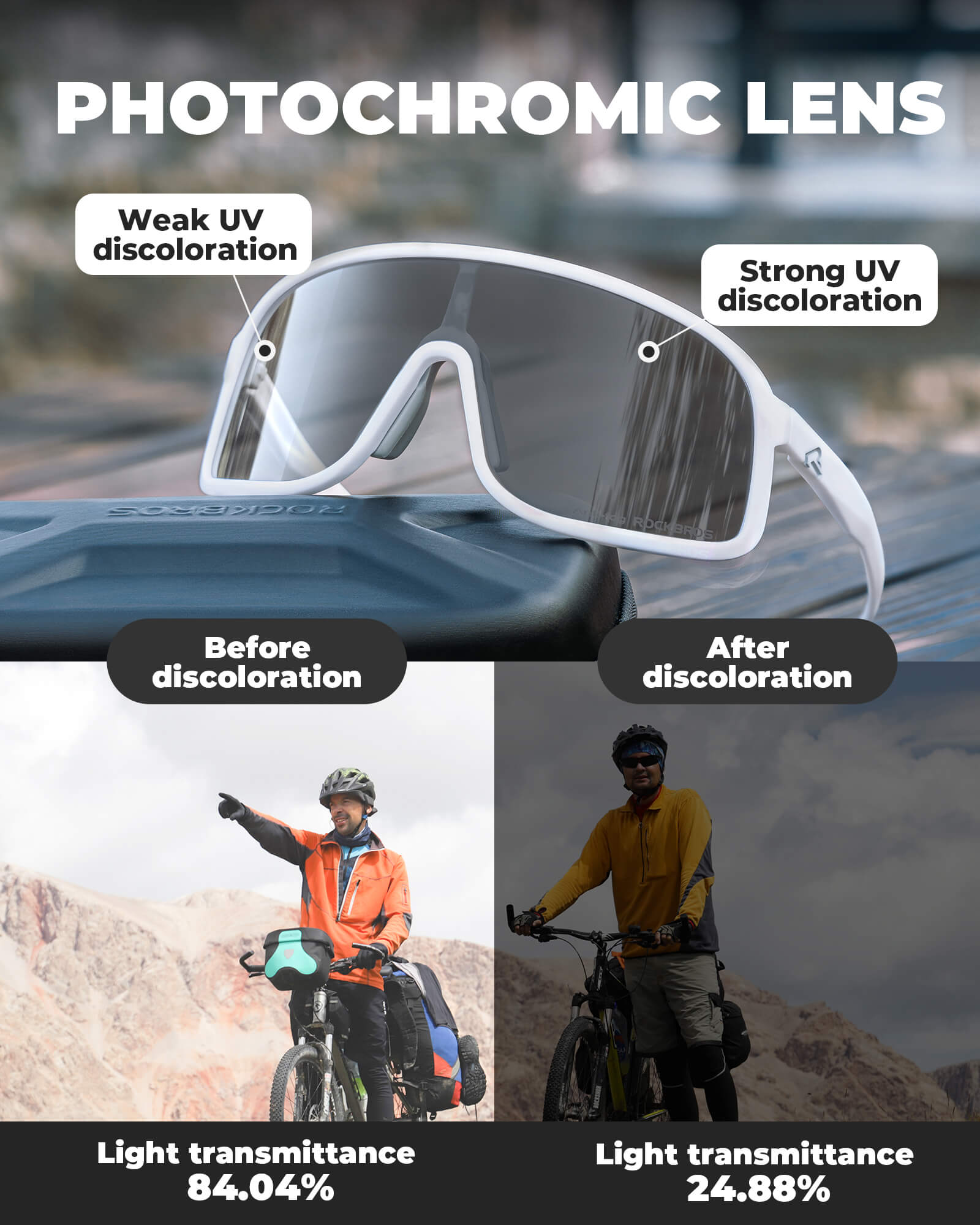 Cycling Sunglasses | Photochromic, UV400 Protection & Anti-Fog for Outdoor Sports