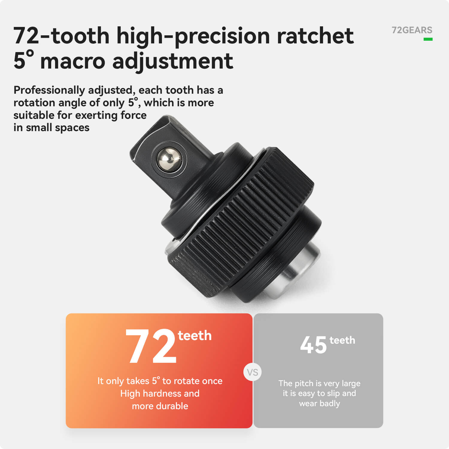 Adjustable Torque Wrench Set | 72-Tooth, 2-24 Nm Precision for Bicycle, Motorcycle & E-Scooter Maintenance