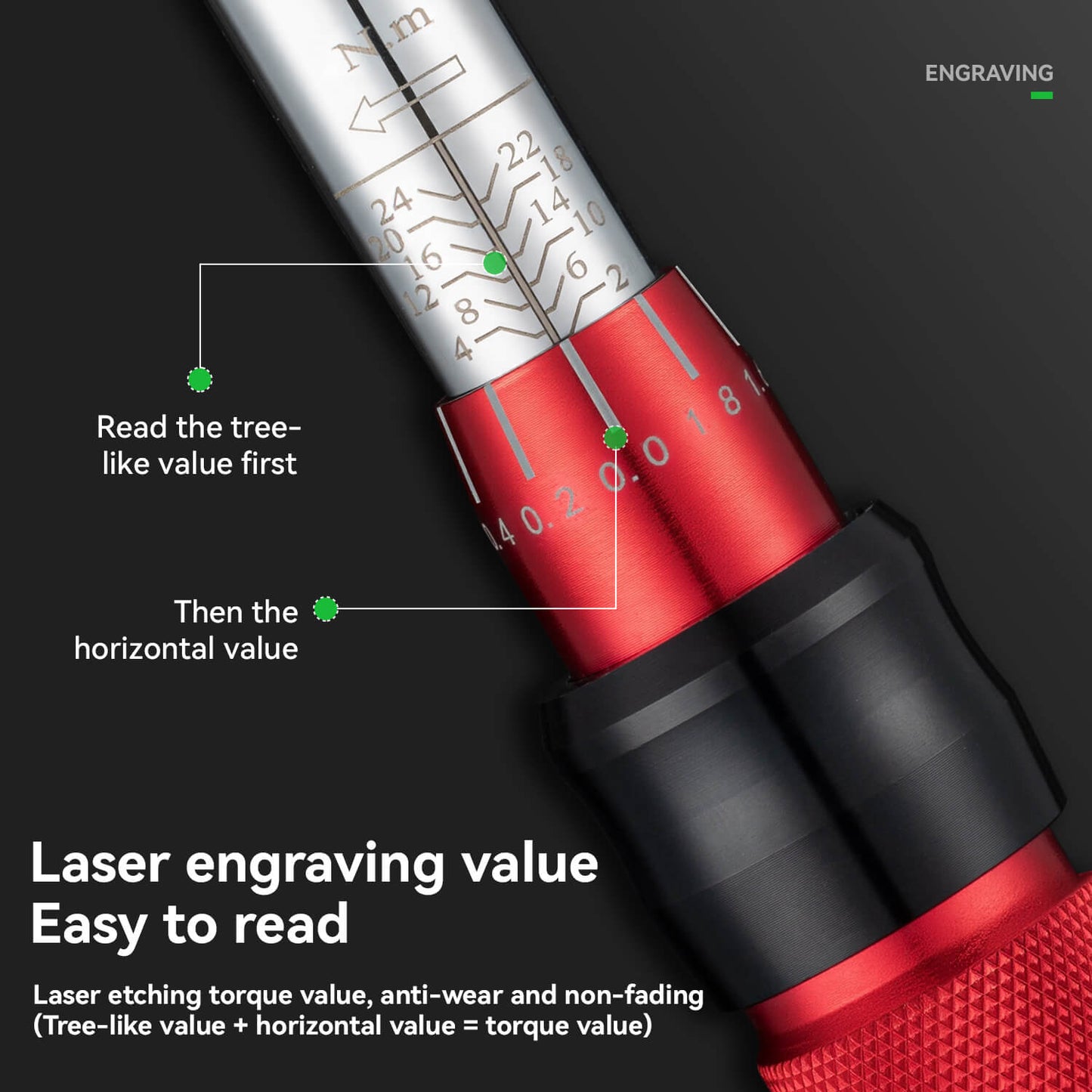 Adjustable Torque Wrench Set | 72-Tooth, 2-24 Nm Precision for Bicycle, Motorcycle & E-Scooter Maintenance