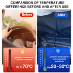 Foldable Car Windshield Sunshade | UV & Heat Protection with Umbrella-Style Design for Cars, SUVs & Trucks