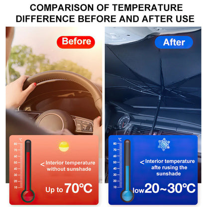 Foldable Car Windshield Sunshade | UV & Heat Protection with Umbrella-Style Design for Cars, SUVs & Trucks