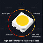 12V Waterproof LED Trailer Tail Lights | Shock-Resistant, UV-Proof & Ideal for Trucks, Caravans, and Boats