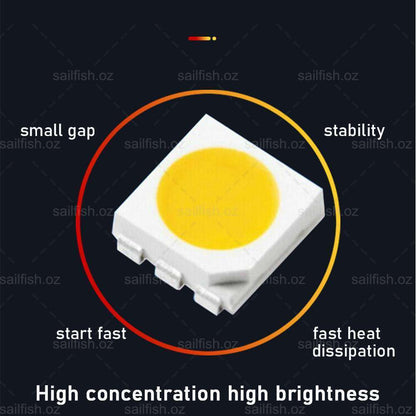 12V Waterproof LED Trailer Tail Lights | Shock-Resistant, UV-Proof & Ideal for Trucks, Caravans, and Boats