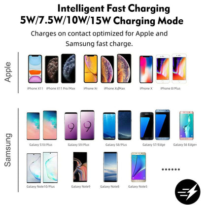 Car Wireless Fast Charging Pad | 15W Fast Charging, Non-Slip Design & Compatible with Most Smartphones for Car, Home & Office Use