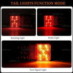 12V Waterproof LED Trailer Tail Lights | Shock-Resistant, UV-Proof & Ideal for Trucks, Caravans, and Boats