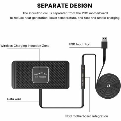 Car Wireless Fast Charging Pad | 15W Fast Charging, Non-Slip Design & Compatible with Most Smartphones for Car, Home & Office Use