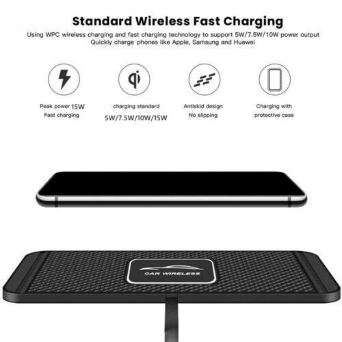 Car Wireless Fast Charging Pad | 15W Fast Charging, Non-Slip Design & Compatible with Most Smartphones for Car, Home & Office Use