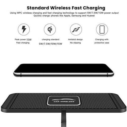 Car Wireless Fast Charging Pad | 15W Fast Charging, Non-Slip Design & Compatible with Most Smartphones for Car, Home & Office Use