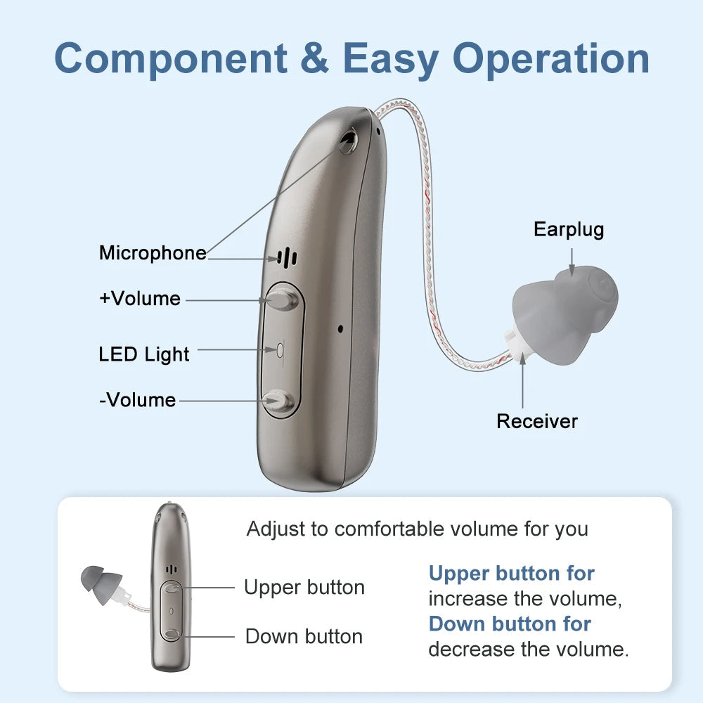 Bluetooth Hearing Aids | Rechargeable, Noise Reducing & Comfortable for Clear Hearing Anywhere