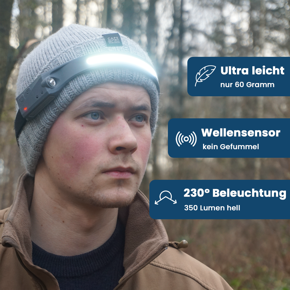 Headlamp | 180° Wide-Angle, Waterproof & Hands-Free for Hiking, Camping & Outdoor Activities