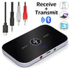 Image of Bluetooth Transmitter