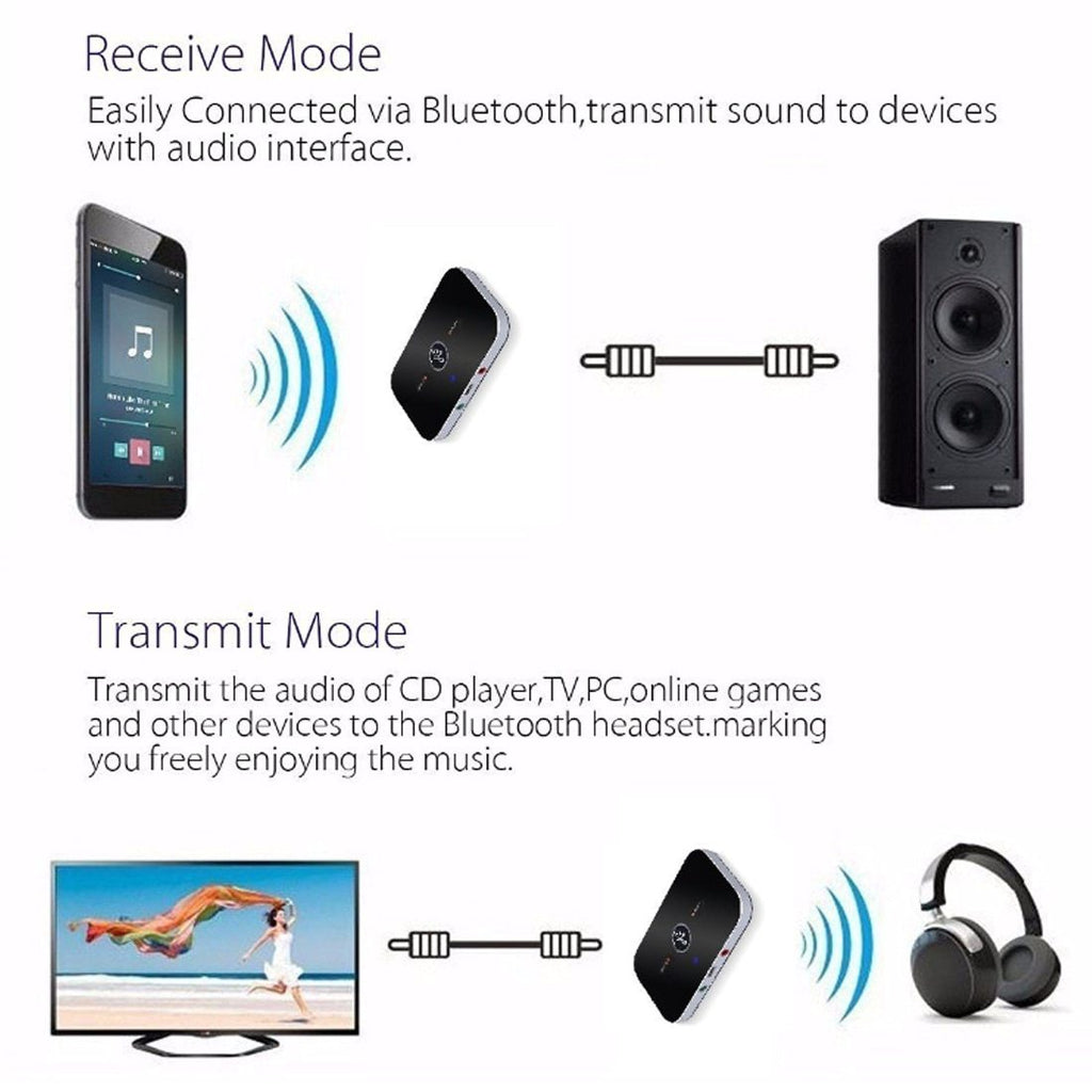 Bluetooth Transmitter