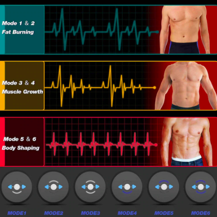 Electric AB Belt - Abs Muscle Stimulator