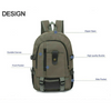 Image of best-backpack-for-travel