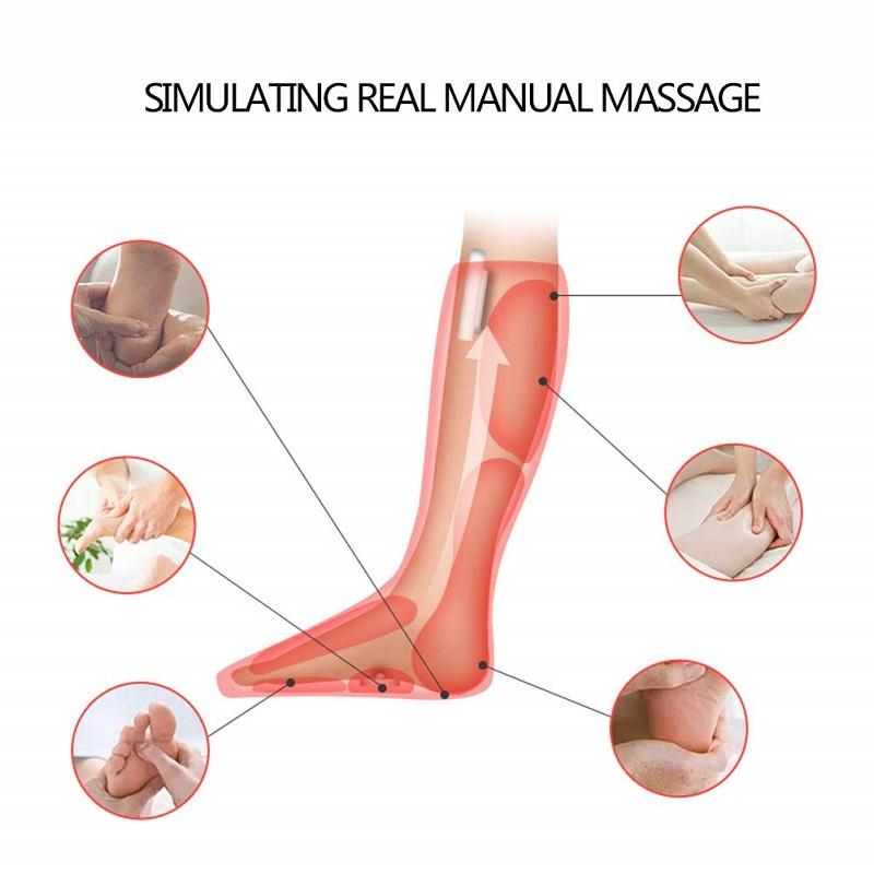 Leg Compression Massager - Leg Massager for Circulation